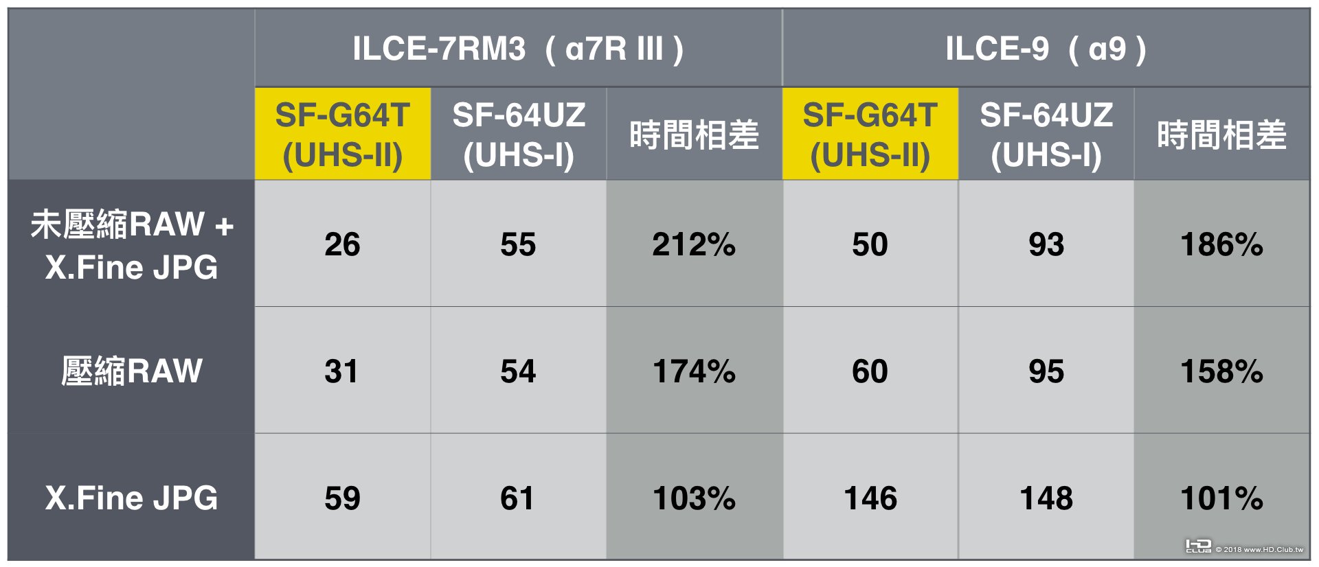 Sony_TOUGH_SF-GT.041.jpeg