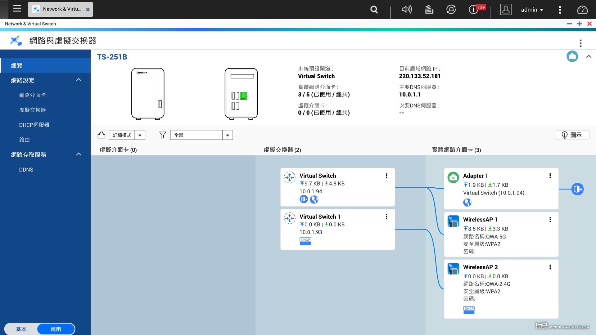 QNAP_TS-251B_Unboxing_044.jpg