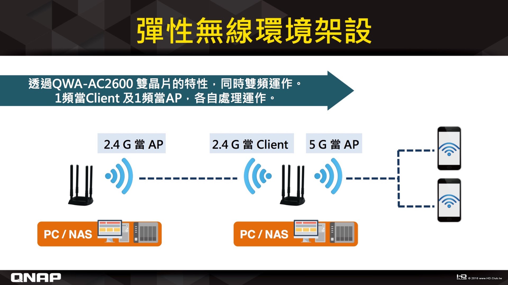 QNAP_TS-251B_Unboxing_048.jpg