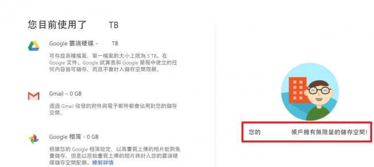 無限容量Google Drive