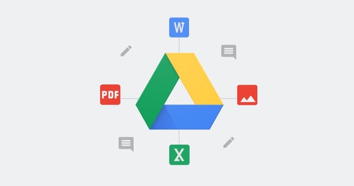 Google Drive 無限容量空間 可自訂帳號 綁定手機