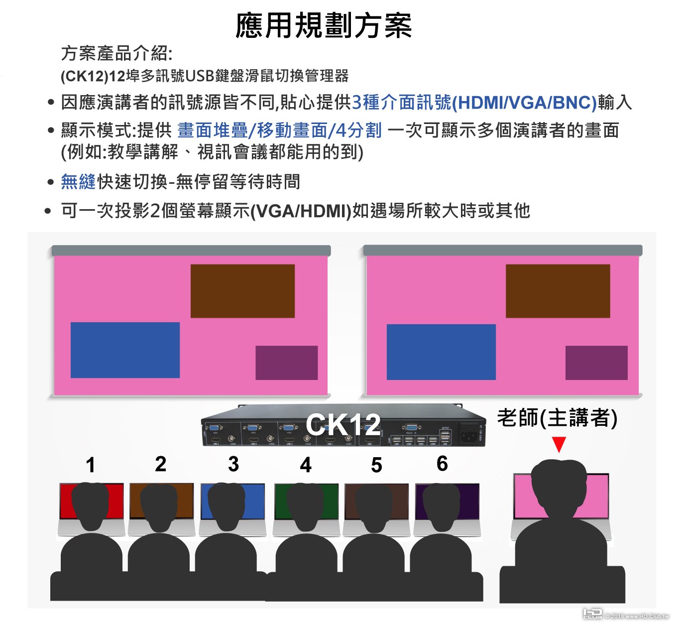 CK12-Dia.jpg