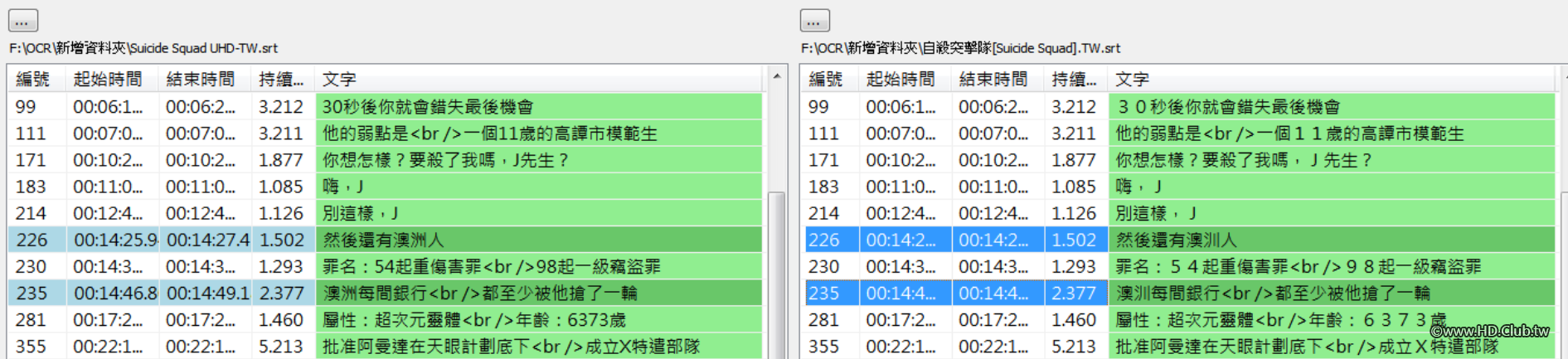Suicide Squad UHD-TW.png