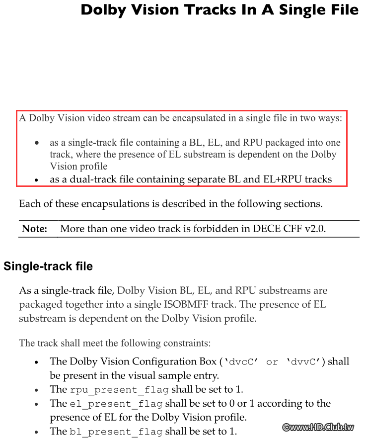 DVSingleTrack.png