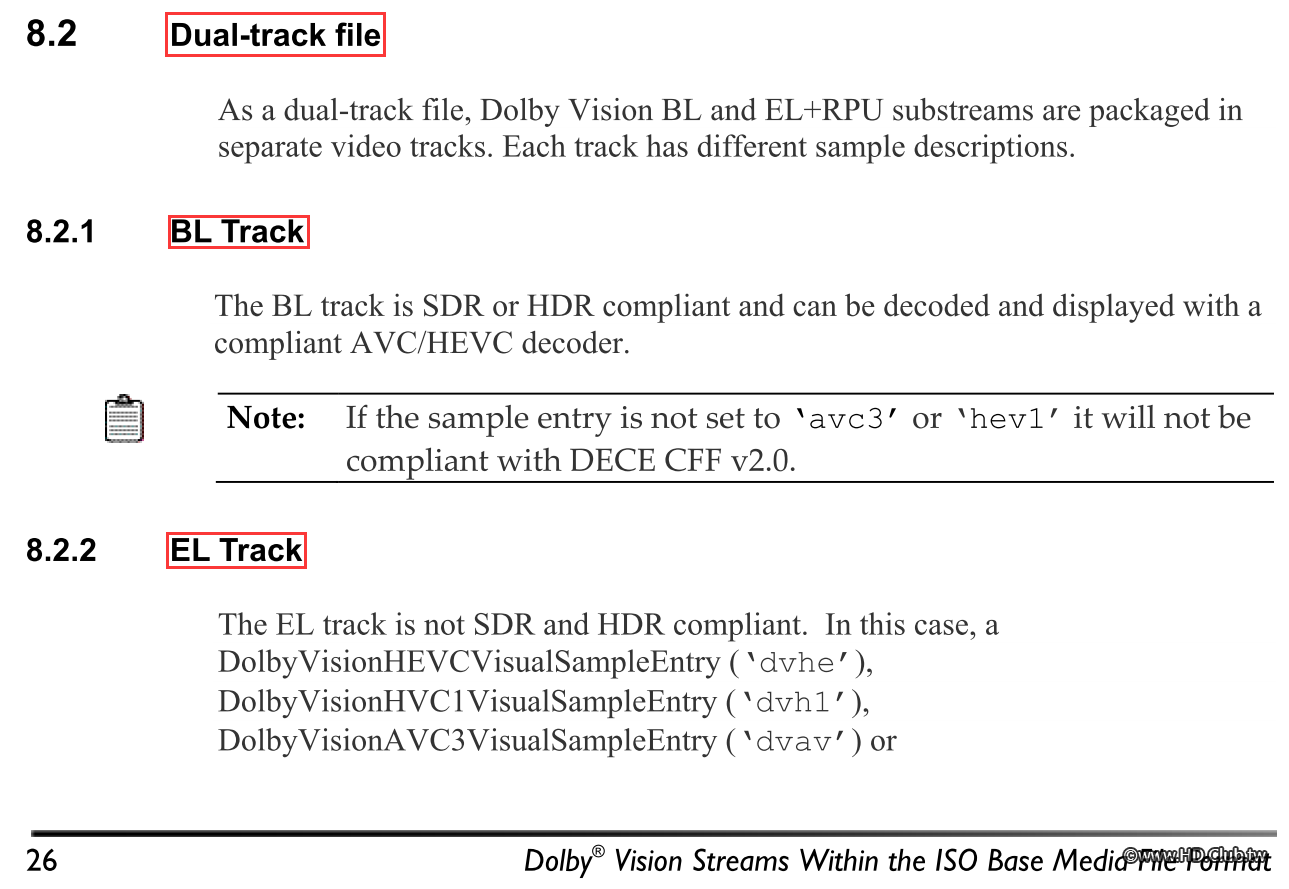 DVblelTrack.png