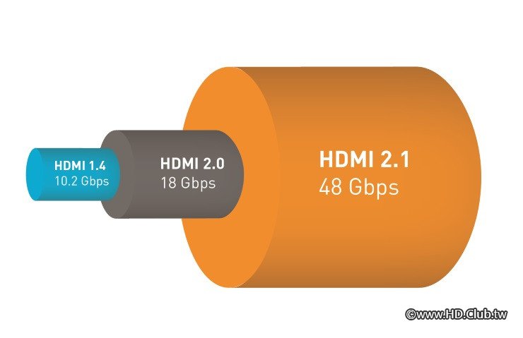 hdmi-2.1-what-you-need-to-know_1.jpg