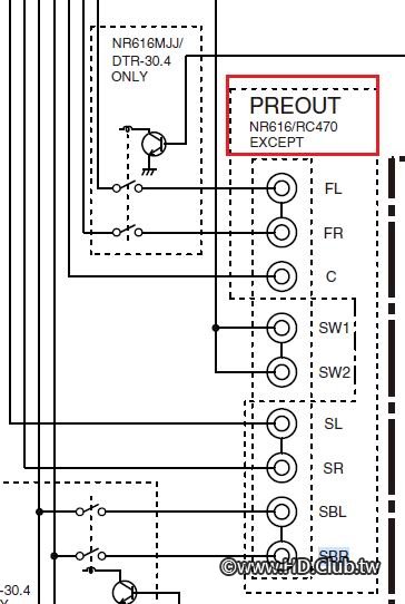 per out expect TX-NR616 電路.jpg