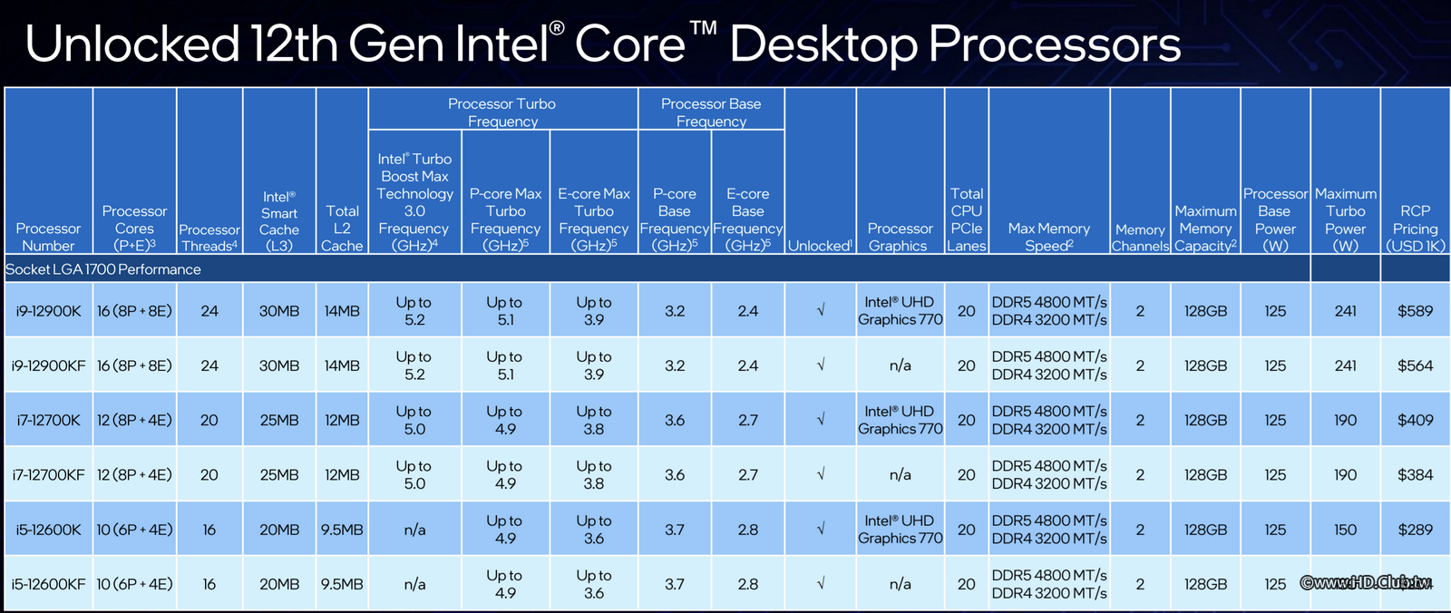 I12900K05.PNG