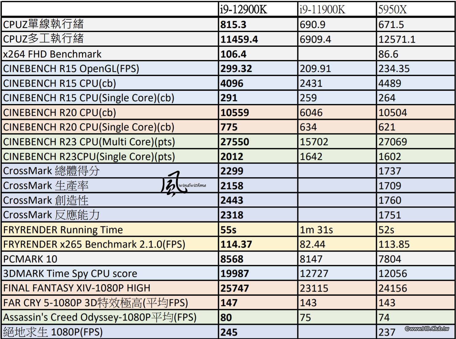 I12900K34.PNG