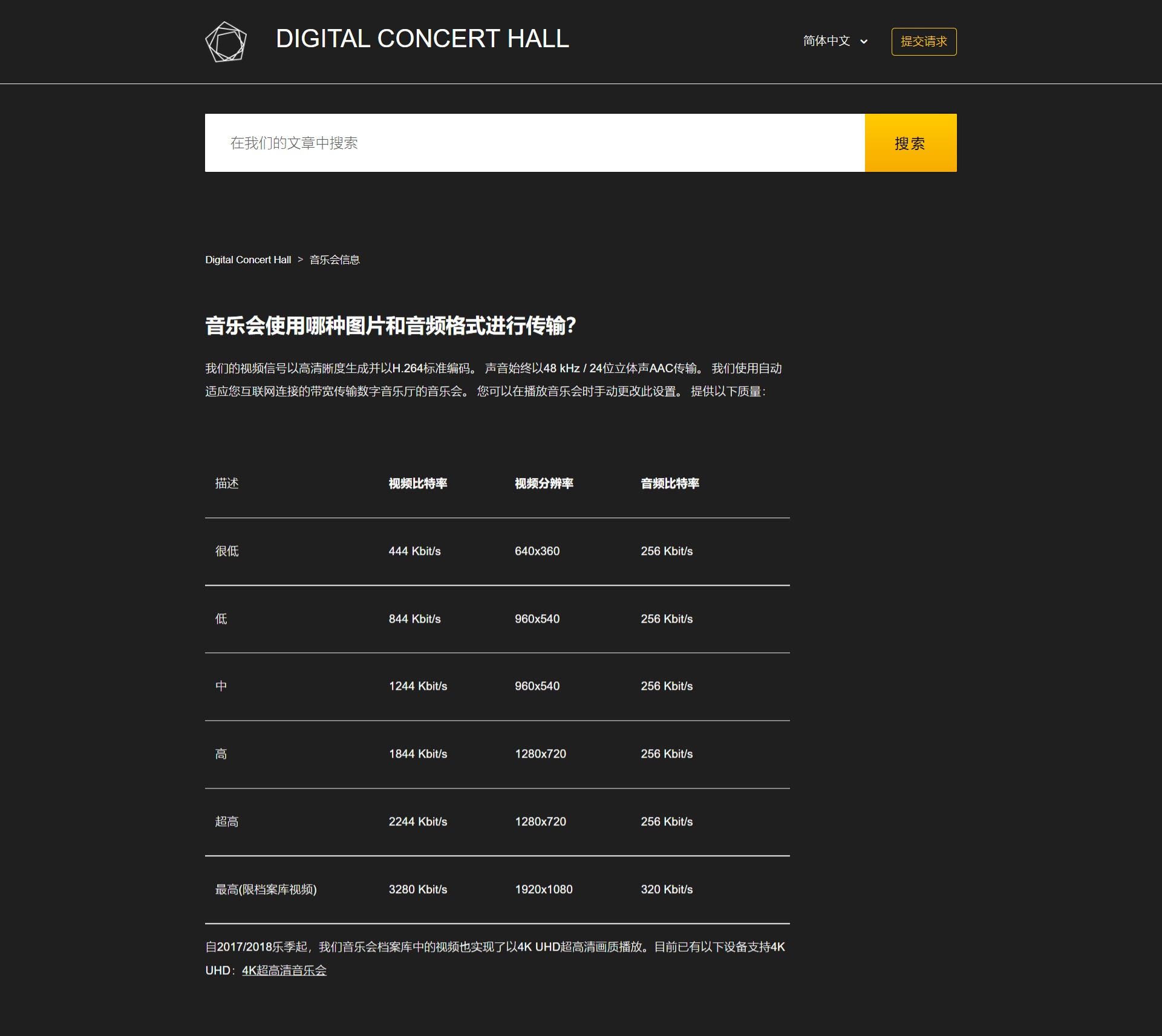 Digital Concert Hall - help.berliner-philharmoniker.de.jpg
