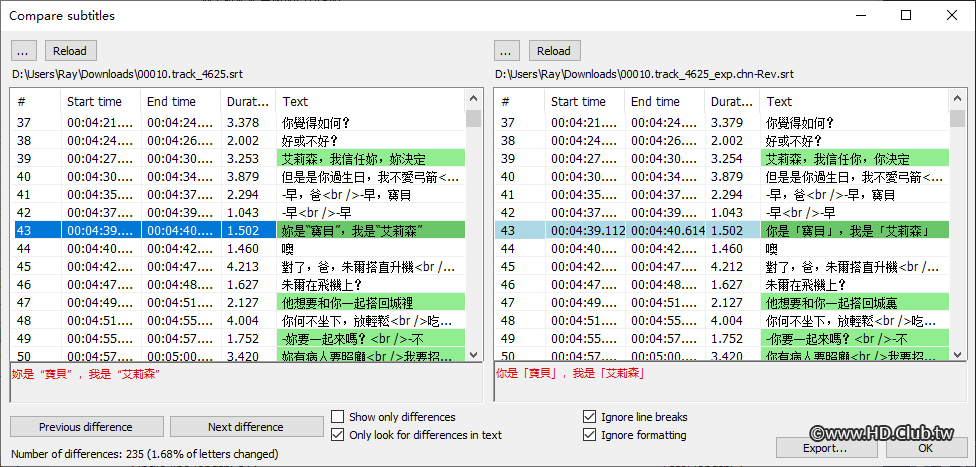 Aray TW OCR vs  R3Subs 