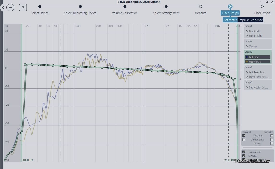 DL Harman Default Curve - Surround Left and Right.JPG