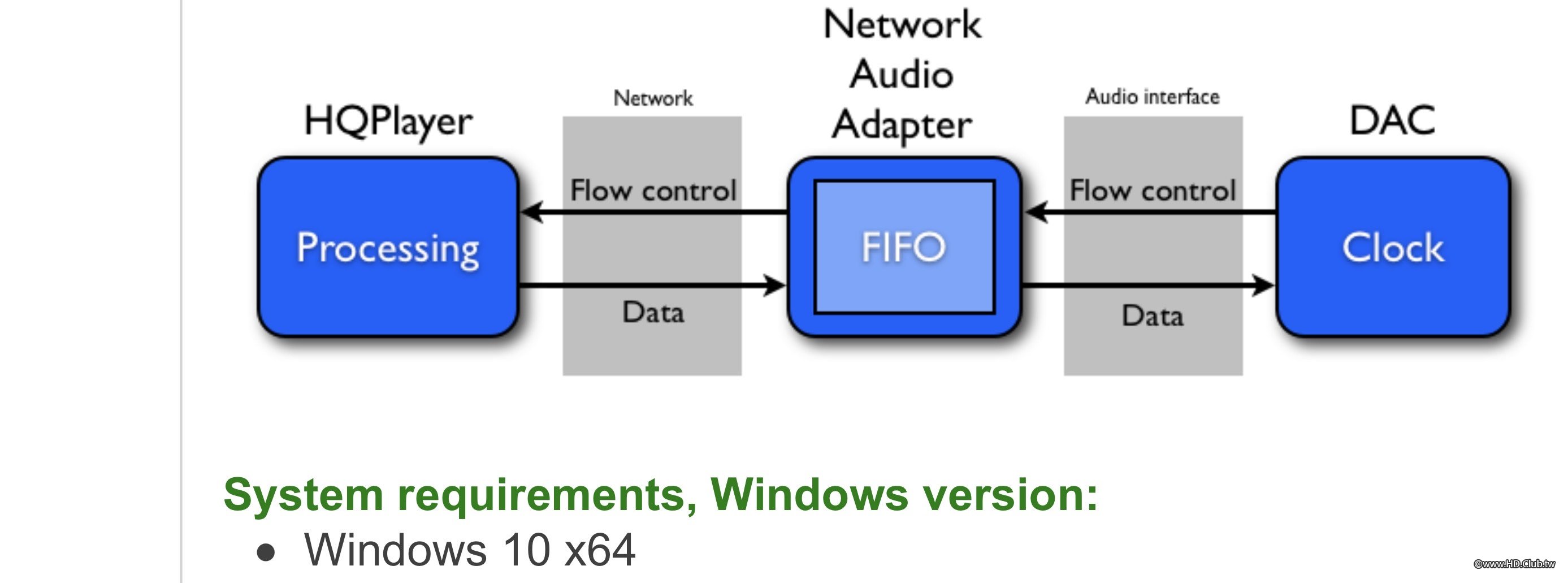 Fig23