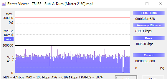 Bitrate Viewer - TRI.BE - Rub-A-Dum [Master 2160].mp4 2022_5_1 上午 11_25_45.png