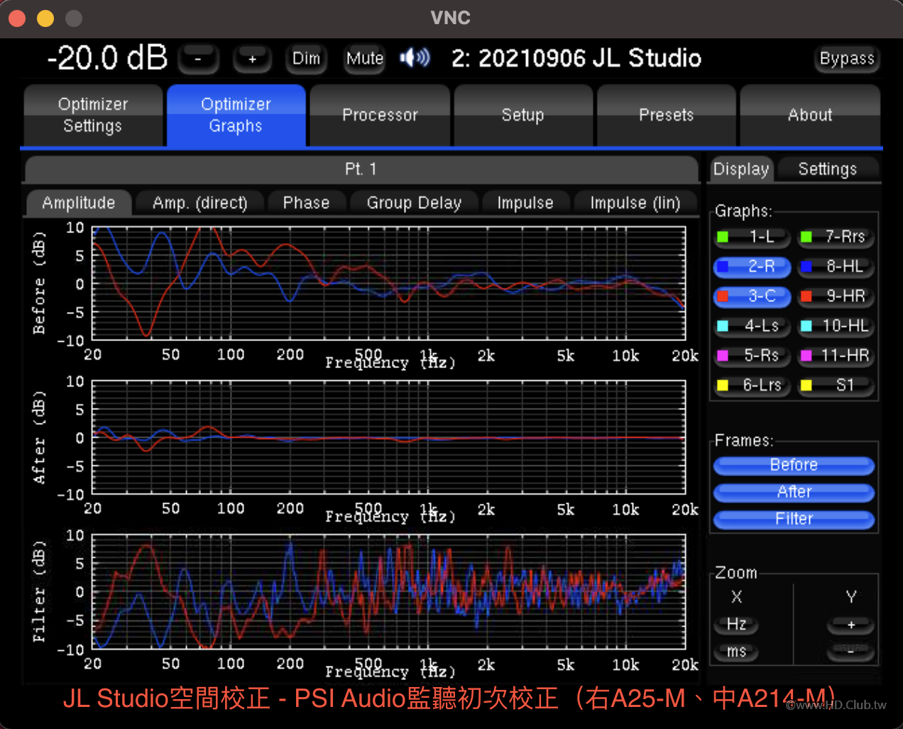 JL Studio空間校正 - PSI Audio監聽初次校正（右A25-M、中A214-M）.png