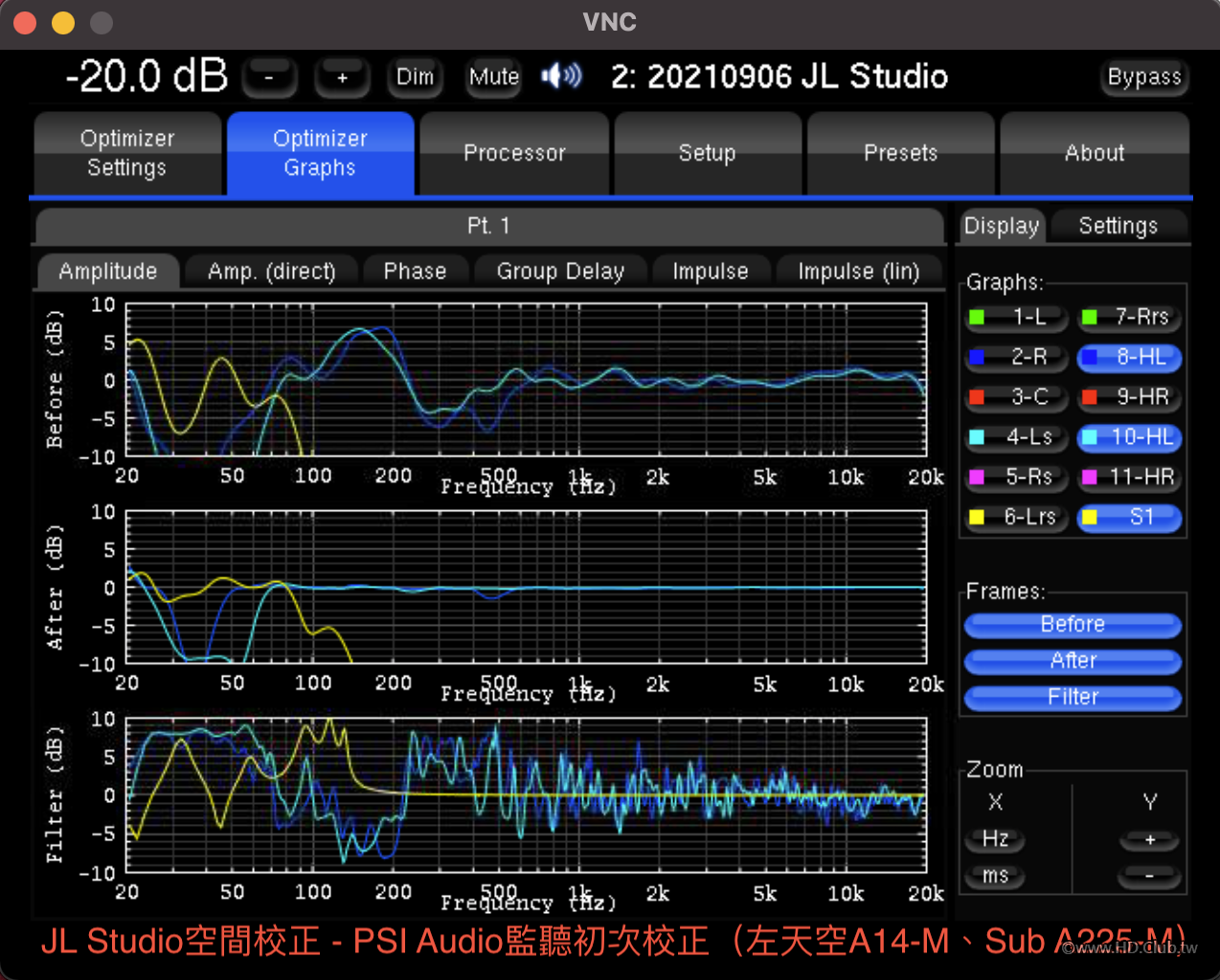 JL Studio空間校正 - PSI Audio監聽初次校正（左前後天空A14-M、Sub A225-M）.png