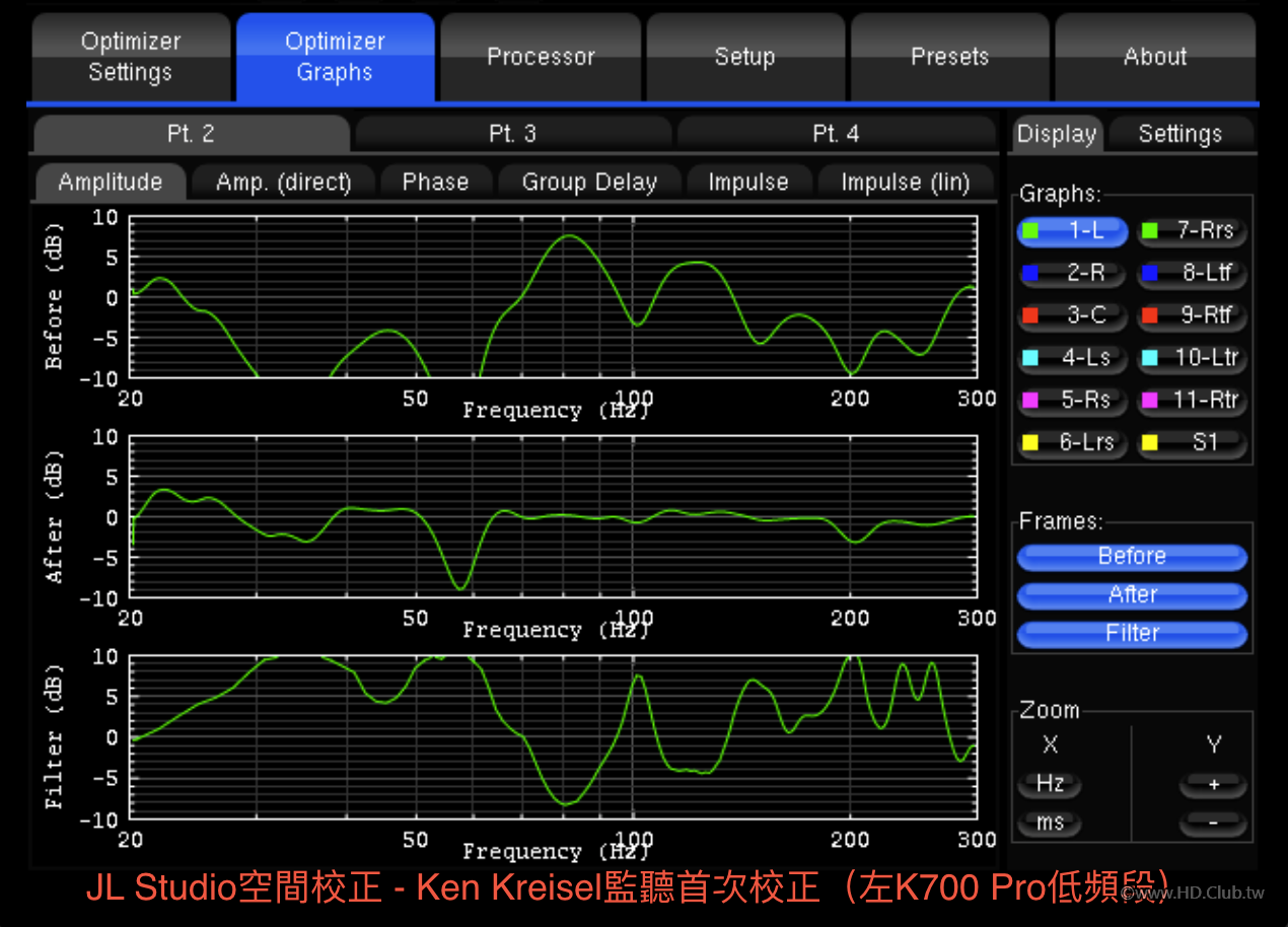 JL Studio空間校正 - Ken Kreisel監聽首次校正（左K700 Pro低頻段）.png