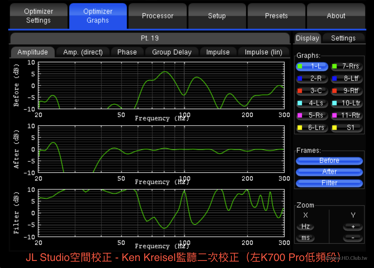 JL Studio空間校正 - Ken Kreisel監聽二次校正（左K700 Pro低頻段）.png