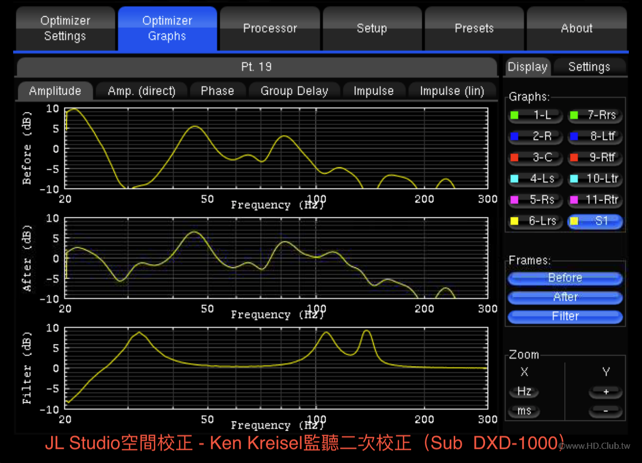 JL Studio空間校正 - Ken Kreisel監聽二次校正（Sub  DXD-1000）.png