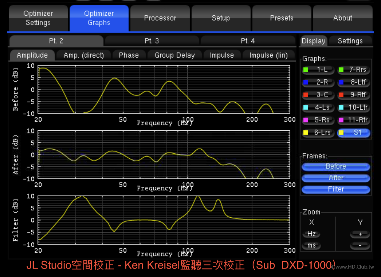 JL Studio空間校正 - Ken Kreisel監聽三次校正（Sub  DXD-1000）.png