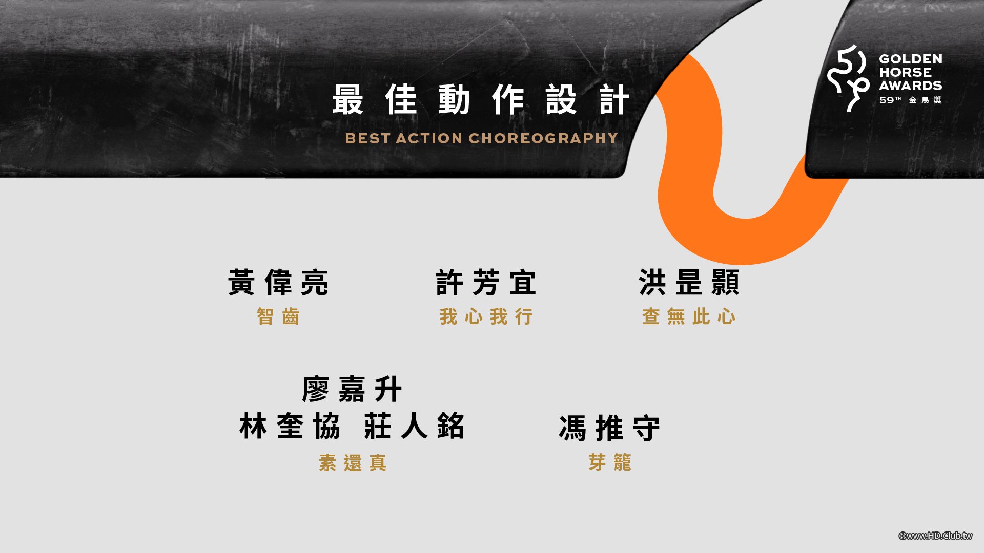 最佳動作設計入圍.jpg