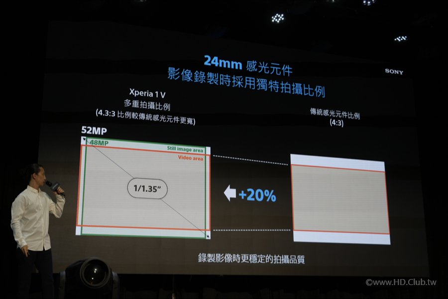 Xperia 1 V 體驗會.014.jpeg