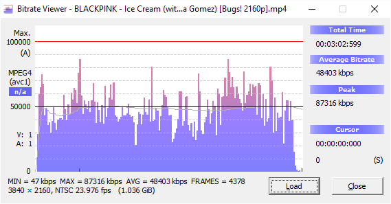 ice cream bitrate.png