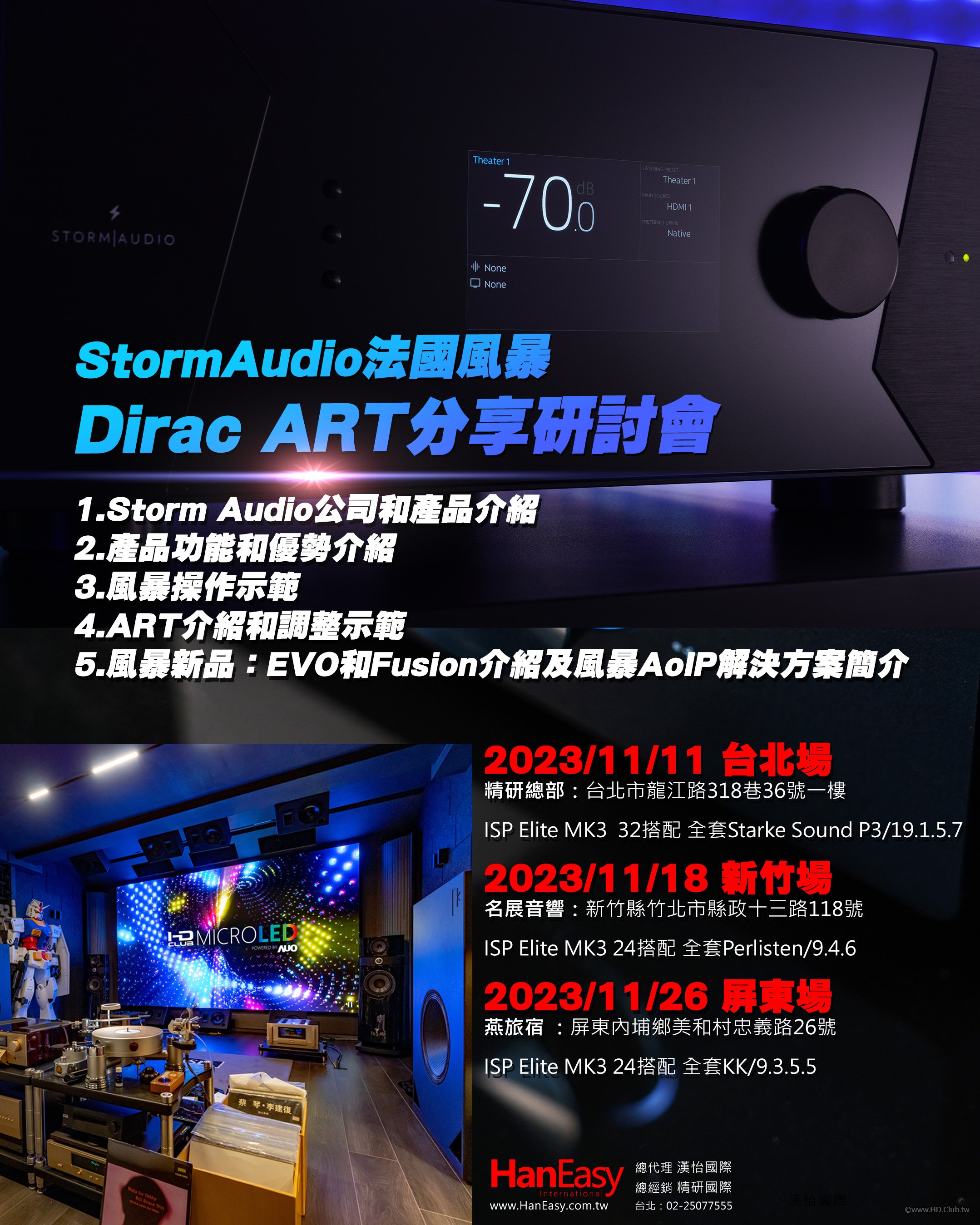 StormAudio法國風暴Dirac ART分享研討會