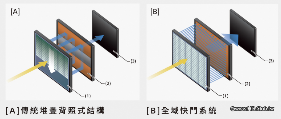 a93_sensor.png