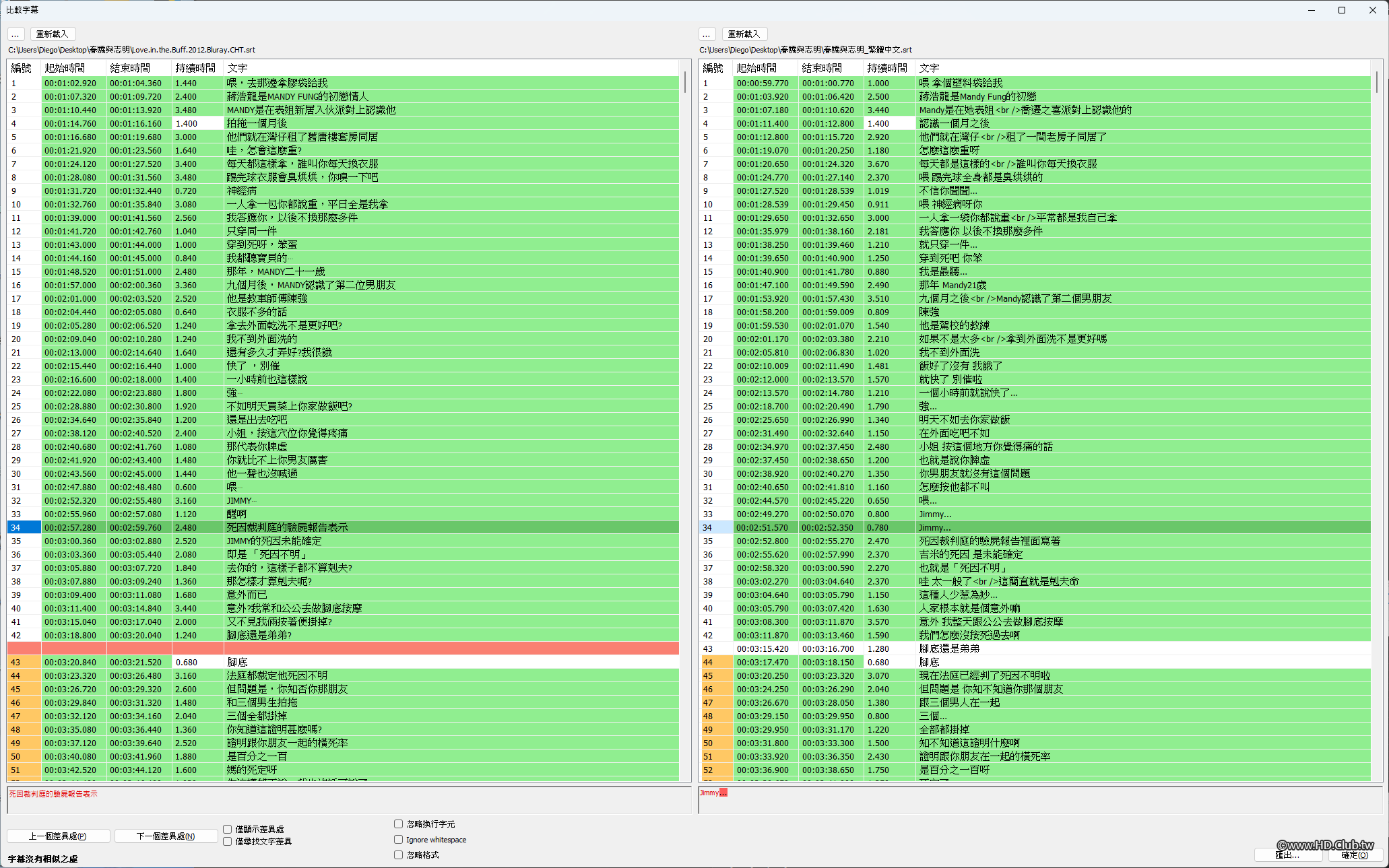 左邊是SUP 右邊是iQIYI