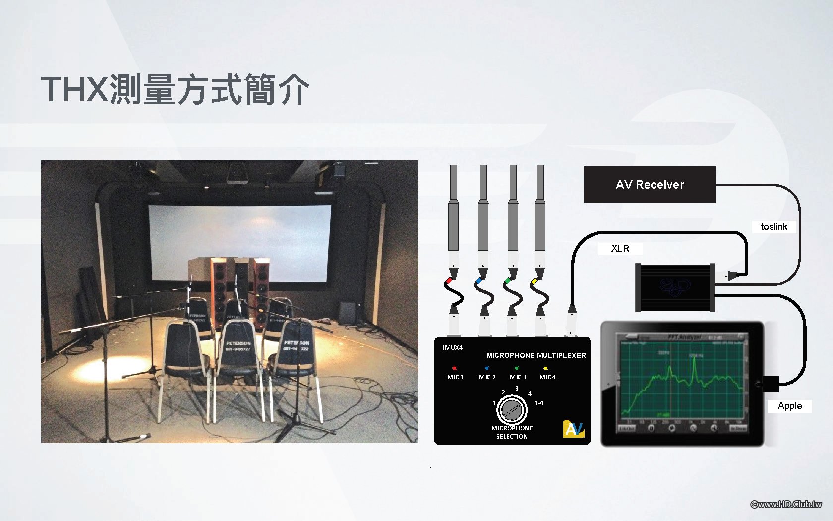 20240803-音響聲學講座_精研_Paul_PDF_頁面_09.jpg