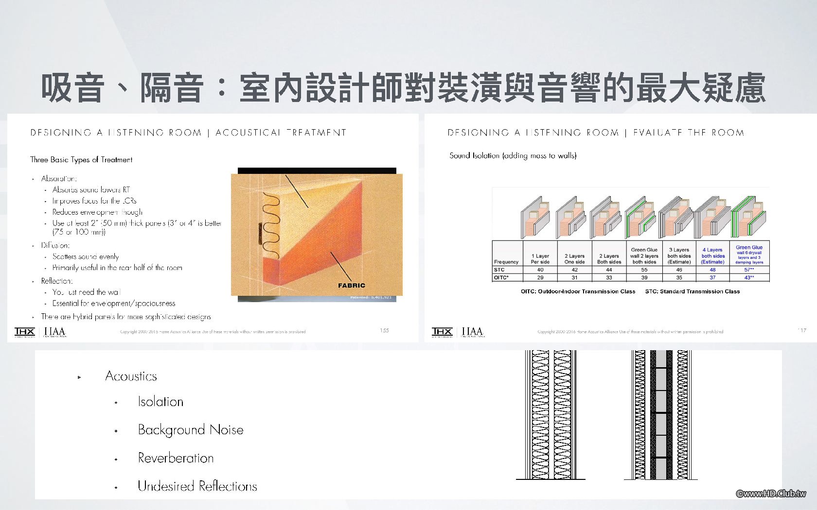 20240803-音響聲學講座_精研_Paul_PDF_頁面_15.jpg