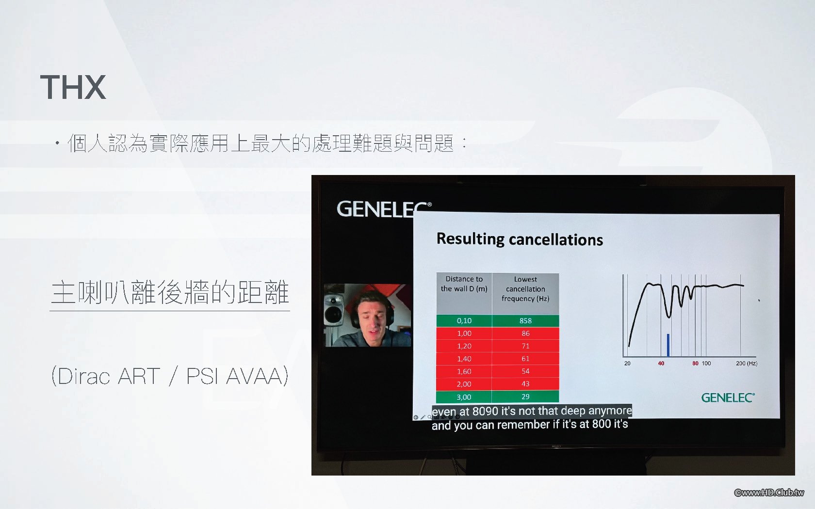 20240803-音響聲學講座_精研_Paul_PDF_頁面_10.jpg