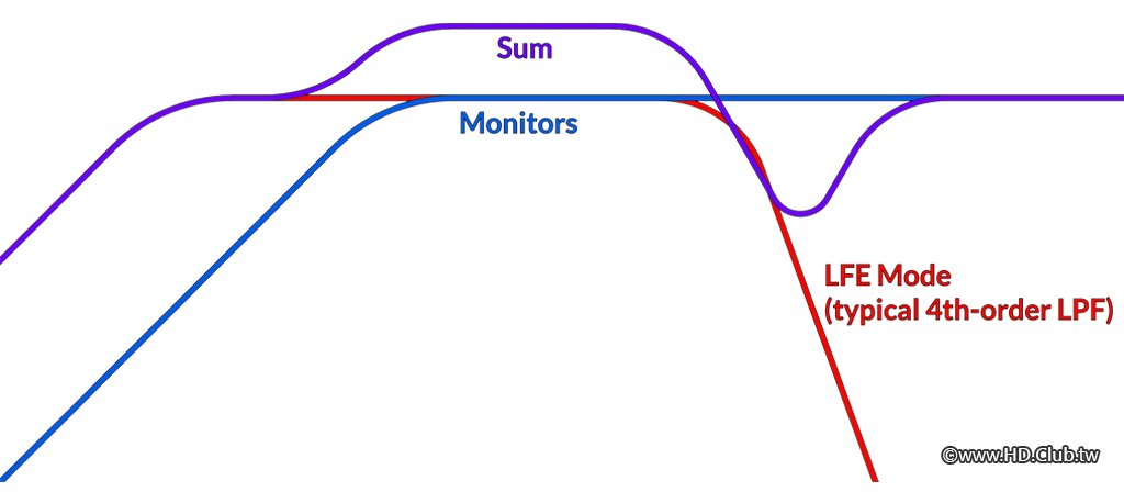 lfe15_1st_graph-1.jpg