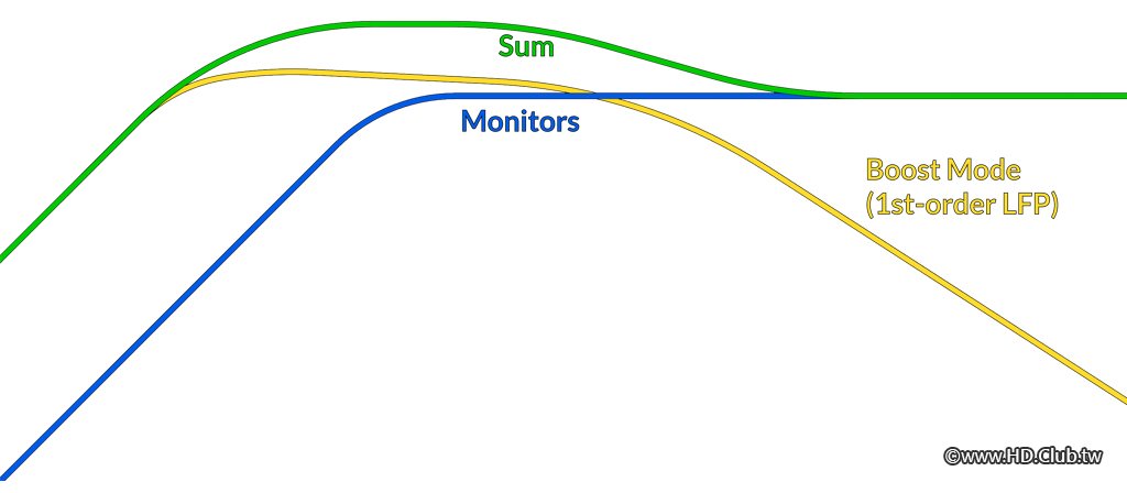 lfe15_2nd_graph.jpg