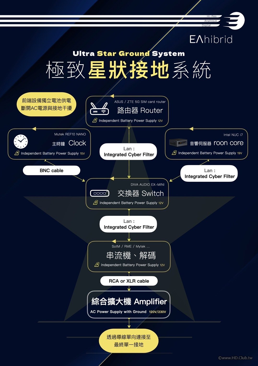 A3B5E43D-C345-462E-948E-CF0AFC7F67C0.jpg