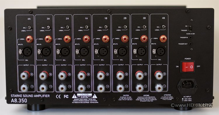 Figure-4-Starke-Sound-A8.350-rear-panel.jpg