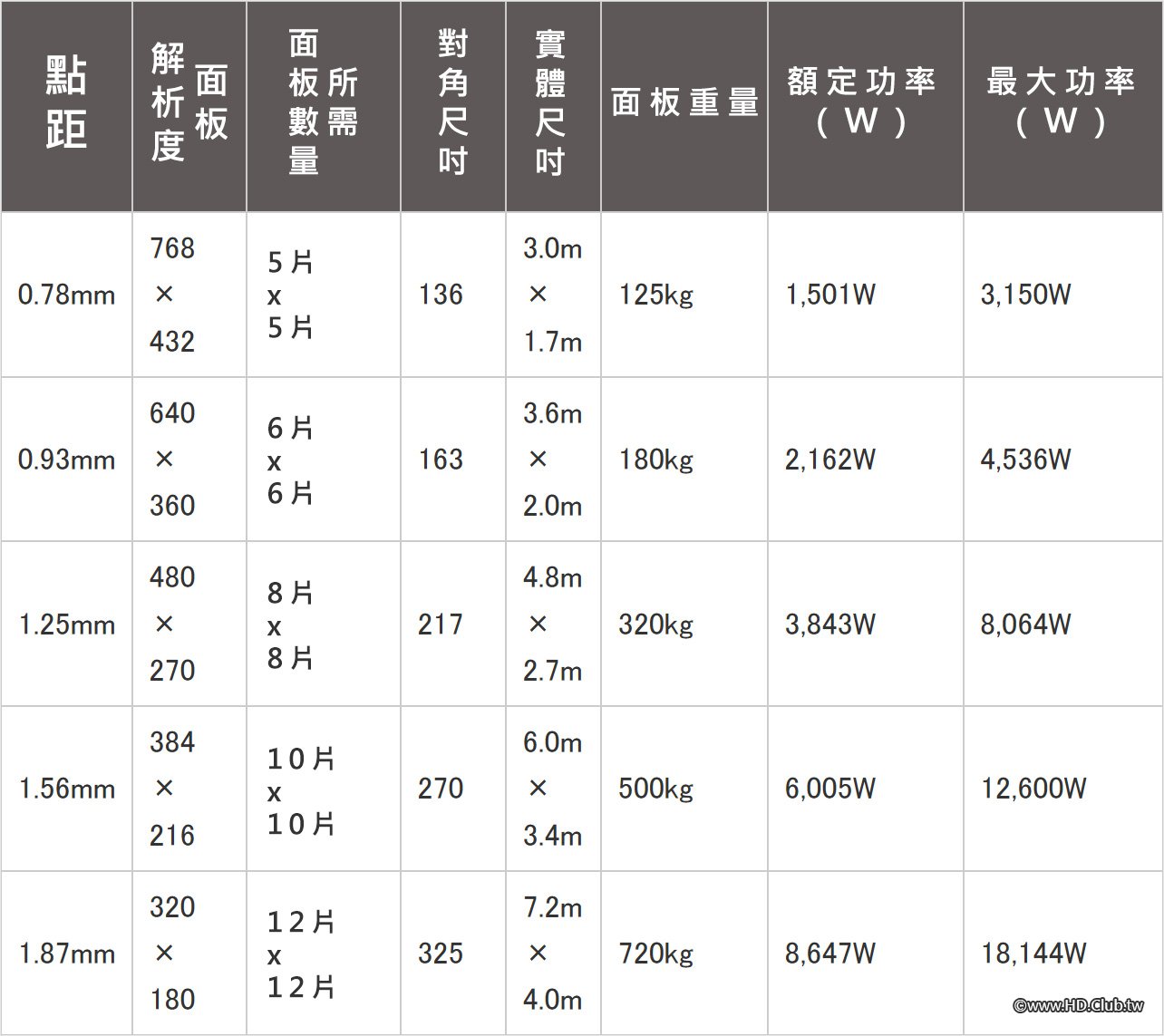 表格.jpg