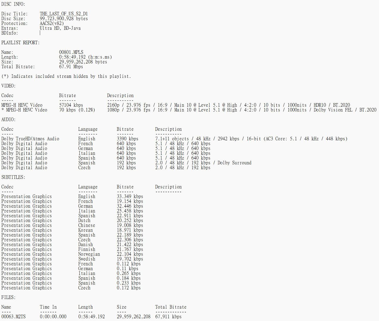 THE_LAST_OF_US_S2_D1 4K.jpg