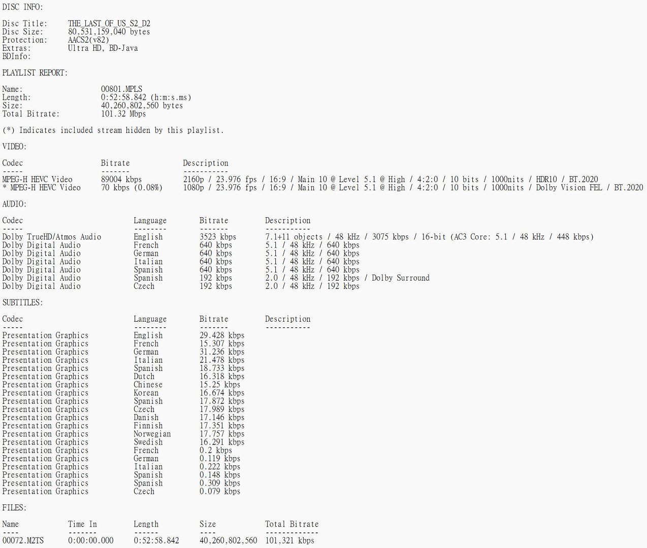 THE_LAST_OF_US_S2_D2 4K.jpg