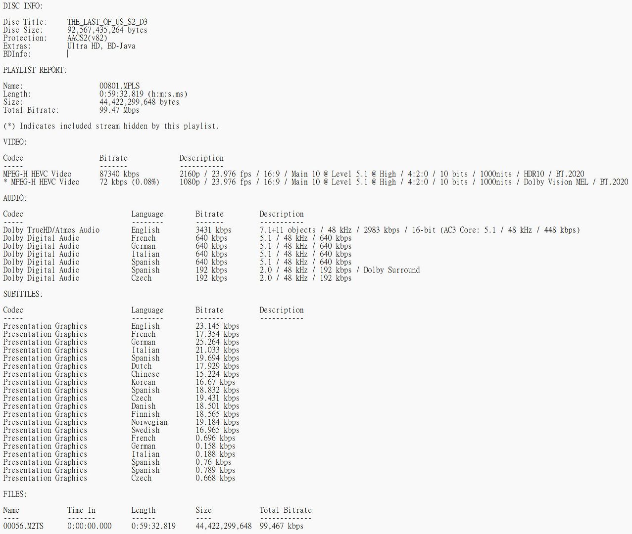 THE_LAST_OF_US_S2_D3 4K.jpg