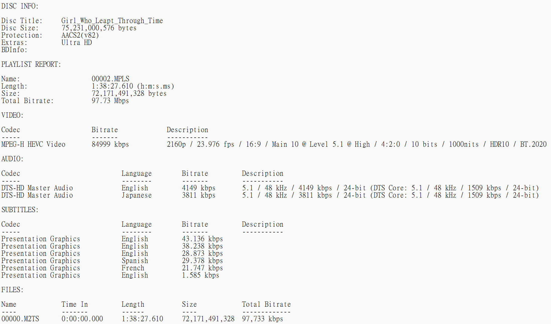 Girl_Who_Leapt_Through_Time 4KUHD.jpg