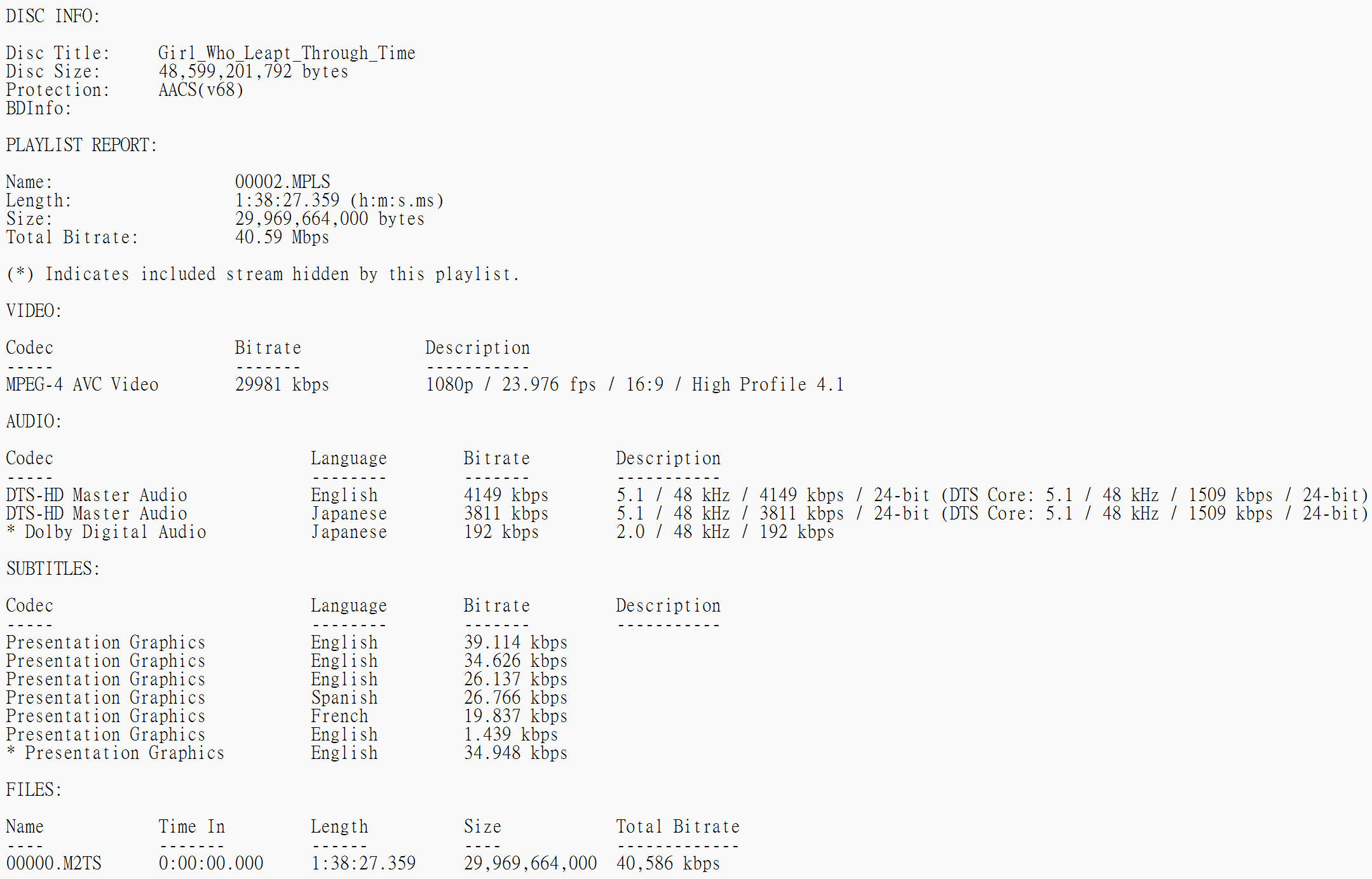 Girl_Who_Leapt_Through_Time BD.jpg