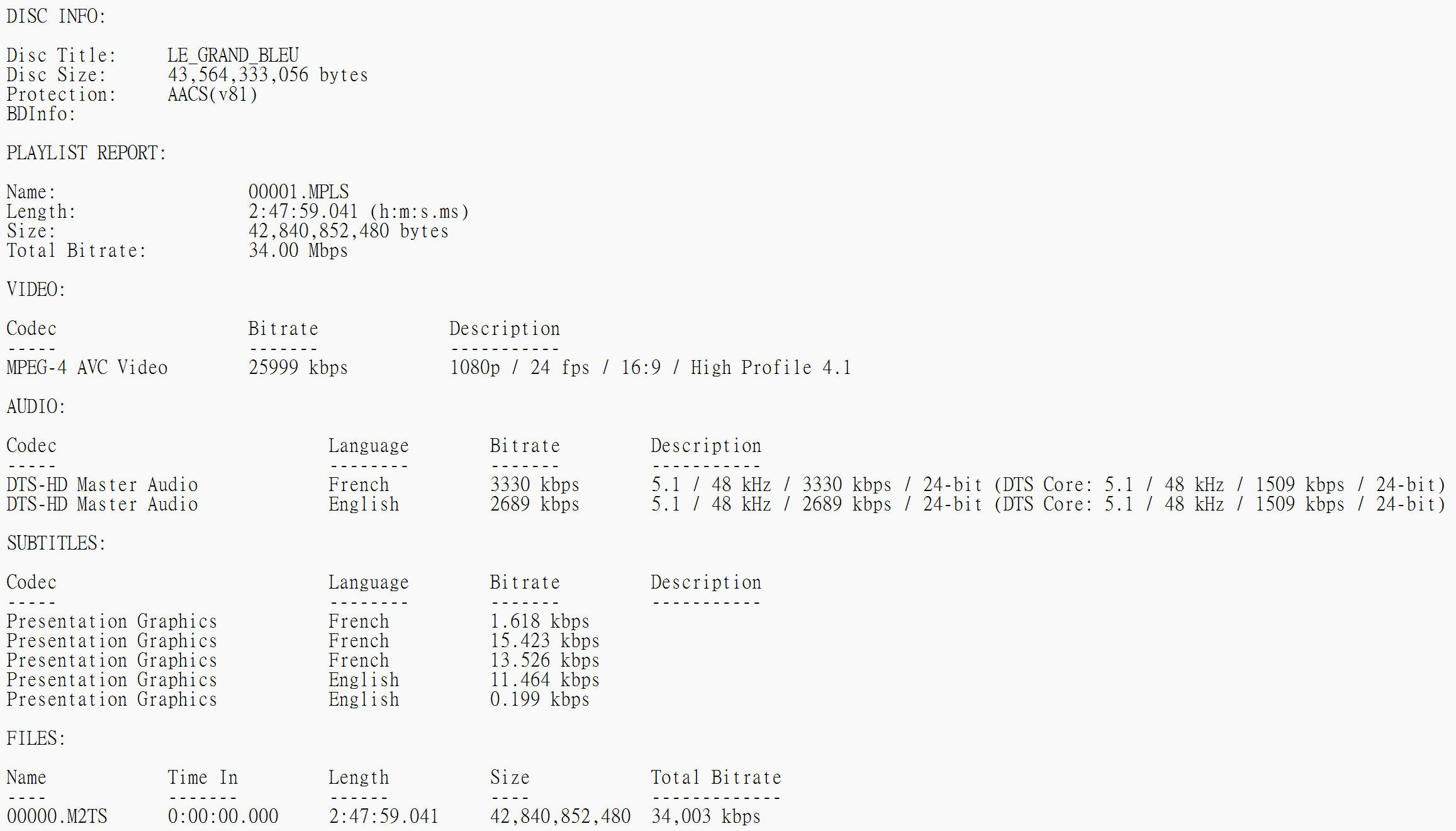 Le Grand Bleu version longue BD.jpg