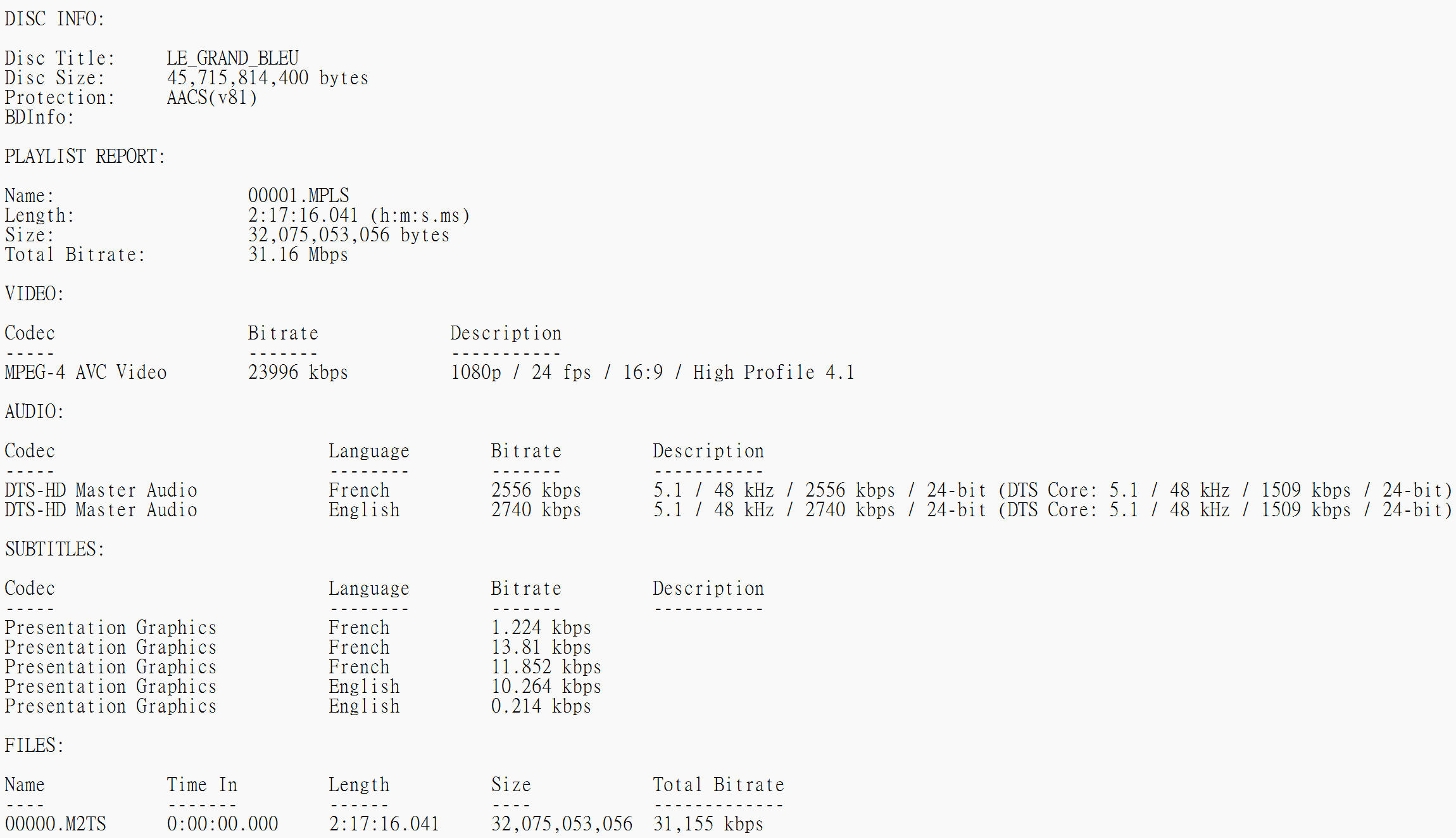 Le Grand Bleu version cinema BD.jpg