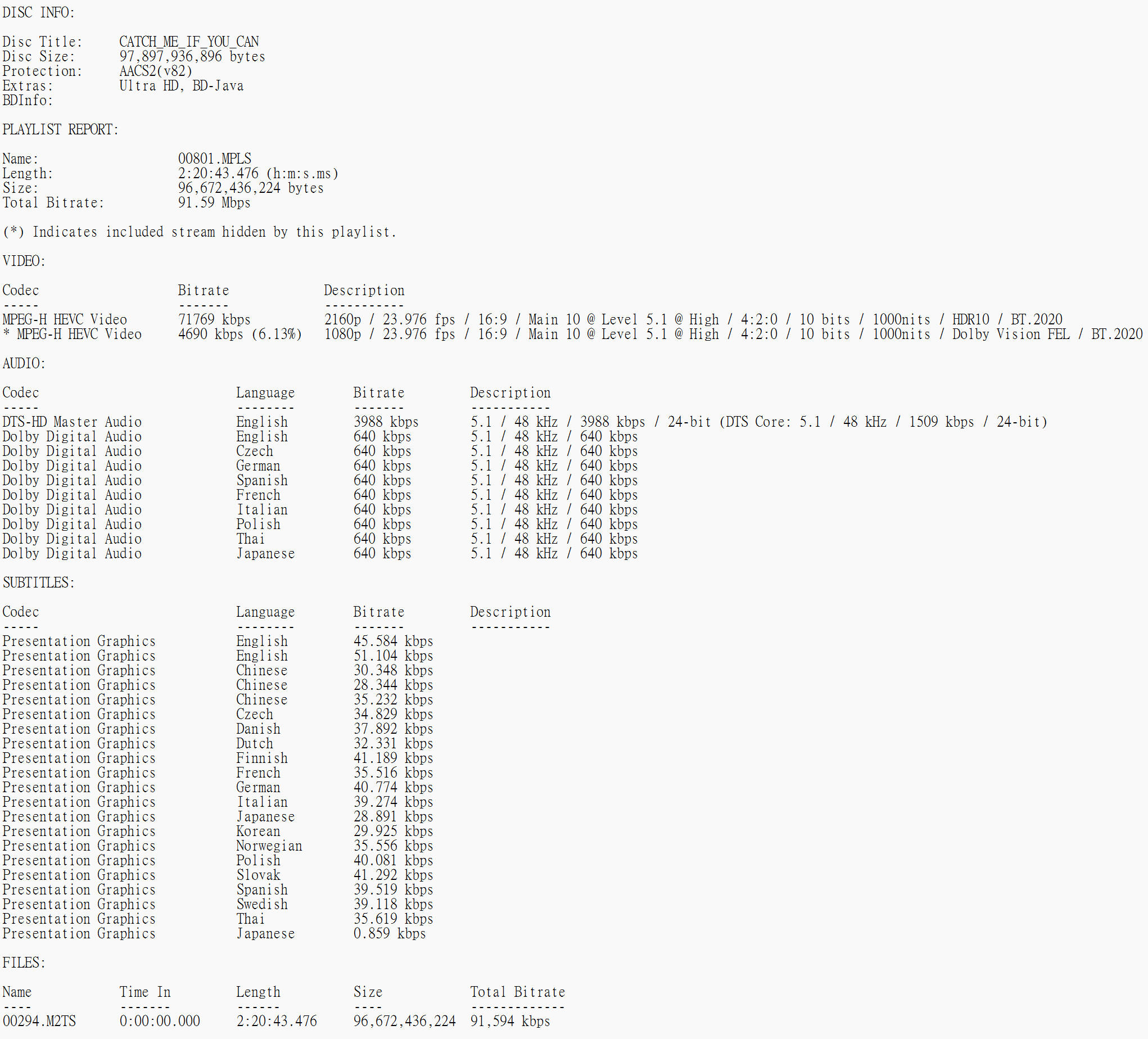 Catch Me If You Can 4K UHD.jpg