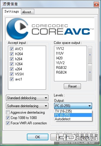 Output Levels相關參數