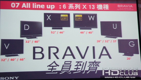 十八.Bravia 07年的全系列機種到齊，總共六個系列，13款機種