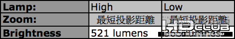 Brightness.png