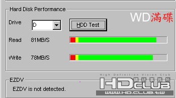 WD 滿碟速度